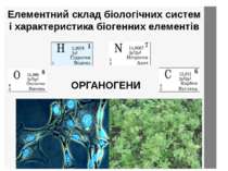 Елементний склад біологічних систем і характеристика біогенних елементів ОРГА...