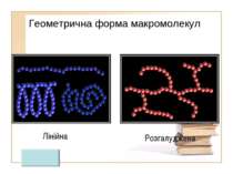 Геометрична форма макромолекул Лінійна Розгалуджена