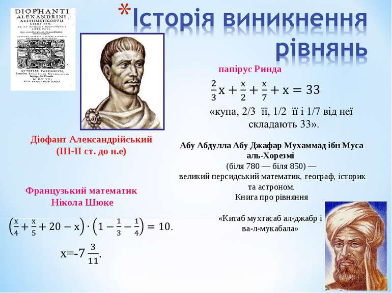 Французький математик Нікола Шюке Діофант Александрійський (ІІІ-ІІ ст. до н.е...