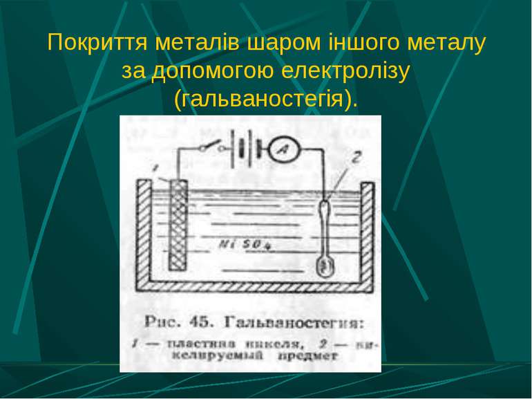 Покриття металів шаром іншого металу за допомогою електролізу (гальваностегія).