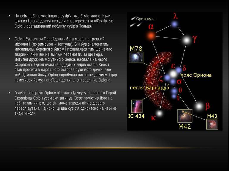 На всім небі немає іншого сузір'я, яке б містило стільки цікавих і легко дост...