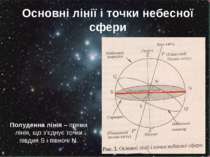 Основні лінії і точки небесної сфери Полуденна лінія – пряма лінія, що з’єдну...
