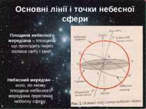 Основні лінії і точки небесної сфери Площина небесного мередіана – площина, щ...