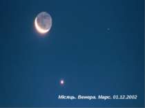 Місяць. Венера. Марс. 01.12.2002