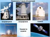 Розрізняють 5 видів обсерваторій: Астрометричні Астрофізичні Сонячні Наземні ...