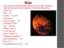Названий колись за свій червоний колір на честь бога війни, “кривавий” Марс п...