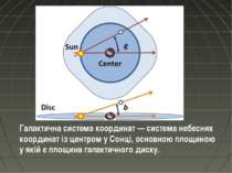 Галактична система координат — система небесних координат із центром у Сонці,...