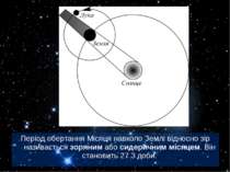 Період обертання Місяця навколо Землі відносно зір називається зоряним або си...
