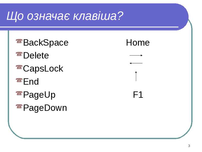 Що означає клавіша? BackSpace Home Delete CapsLock End PageUp F1 PageDown