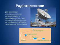 Радіотелескопи Для реєстрації електромагнітного випромінювання у радіодіапазо...