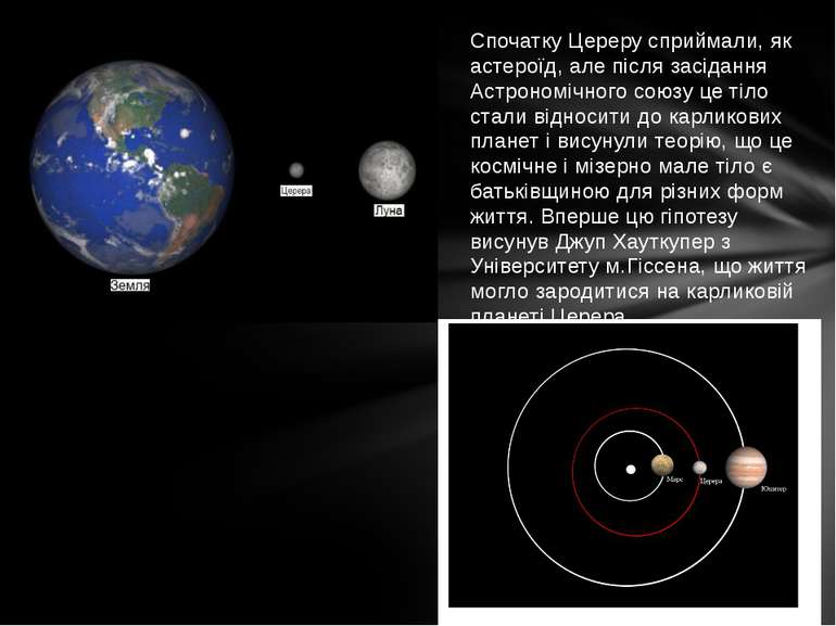 Спочатку Цереру сприймали, як астероїд, але після засідання Астрономічного со...