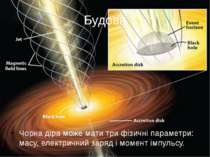 Будова Чорна діра може мати три фізичні параметри: масу, електричний заряд і ...