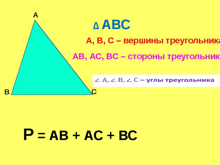 А В С А, В, С – вершины треугольника ∆ АВС АВ, АС, ВС – стороны треугольника ...