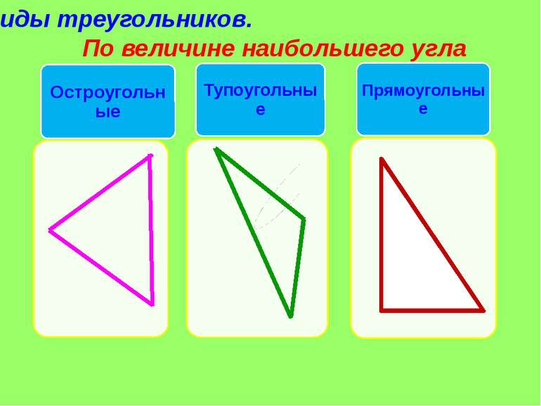 Виды треугольников. По величине наибольшего угла