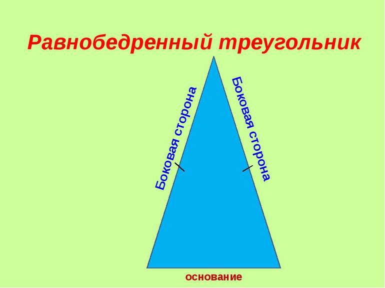 Боковая сторона Боковая сторона основание Равнобедренный треугольник