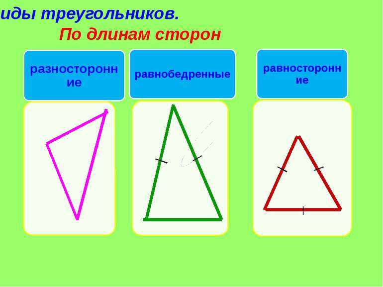 Виды треугольников. По длинам сторон