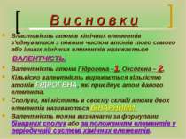 В и с н о в к и Властивість атомів хімічних елементів з’єднуватися з певним ч...