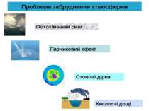 Проблеми забруднення атмосферии Фотохімічний смог Парниковий ефект Кислотні д...
