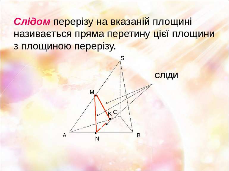 Слідом перерізу на вказаній площині називається пряма перетину цієї площини з...