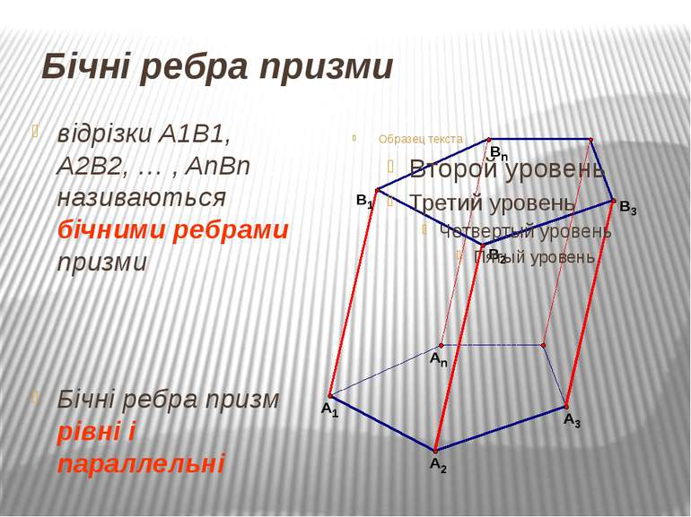 Бічні ребра призми відрізки A1B1, A2B2, … , AnBn називаються бічними ребрами ...
