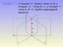 У площині лежать точки А і В, у площині - точки В і С, у площині - точки А, В...