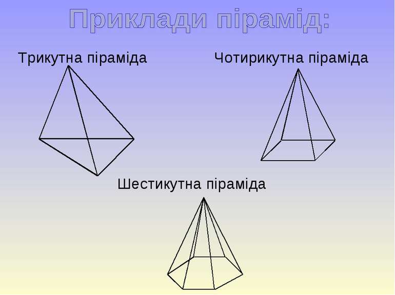 Трикутна піраміда Шестикутна піраміда Чотирикутна піраміда