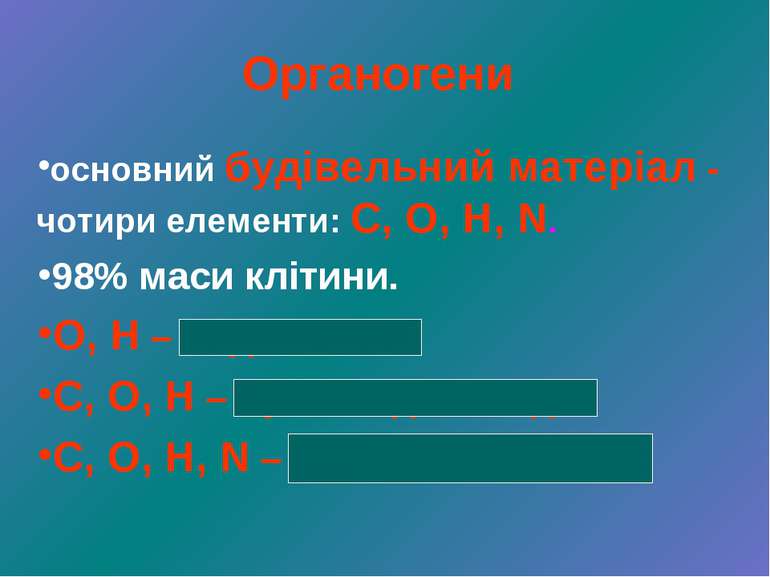 Органогени основний будівельний матеріал - чотири елементи: С, О, Н, N. 98% м...