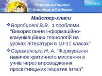 Перелік шкільних творчих об`єднань Майстер-класи Воробцової В.В. з проблеми “...