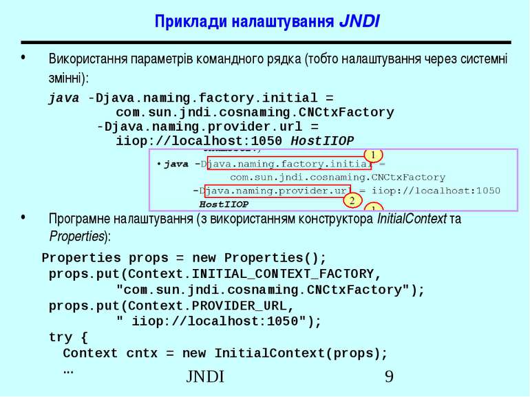 Приклади налаштування JNDI Використання параметрів командного рядка (тобто на...
