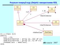 Результат генерації коду (Delphi) з використанням RDL Діаграми взаємодії. Діа...