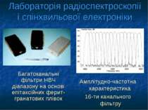 Лабораторія радіоспектроскопії і спінхвильової електроніки Багатоканальні філ...