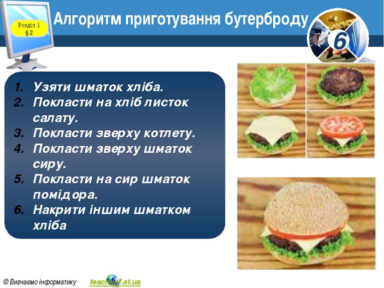 Алгоритм приготування бутерброду www.teach-inf.at.ua Розділ 1 § 2 Узяти шмато...