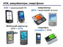 КПК, комунікатори, смартфони Мобільній навігатор (КПК + GPS) КПК = кишенькови...