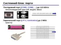 Системний блок: порти Послідовний порт (COM1, COM2, …) до 115 Кбіт/с низькошв...