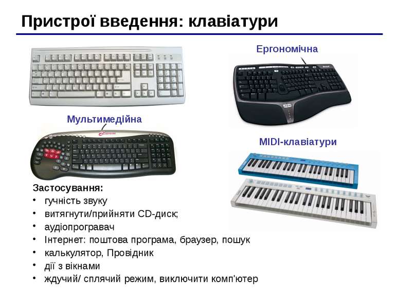 Пристрої введення: клавіатури MIDI-клавіатури Ергономічна Мультимедійна Засто...