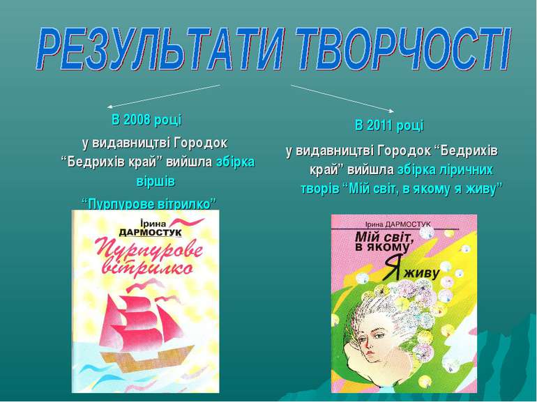 В 2008 році у видавництві Городок “Бедрихів край” вийшла збірка віршів “Пурпу...