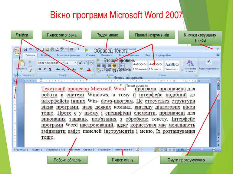 Вікно програми Microsoft Word 2007 Рядок заголовка Лінійки Рядок меню Панелі ...