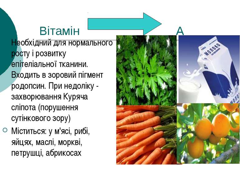 Вітамін А Необхідний для нормального росту і розвитку епітеліальної тканини. ...