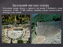 Загальний вигляд театру Розгляньте театр Діоніса в Афінах(1) та театр в Епіда...