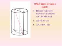 План розв’язування задачі: Площу осьового перерізу знайдемо так: S=AB·AA1 AB=...