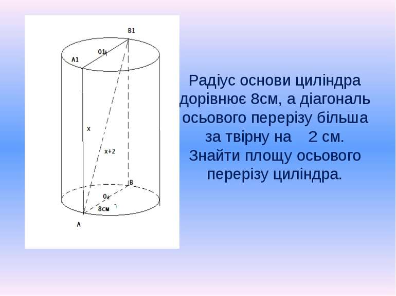 Радіус основи циліндра дорівнює 8см, а діагональ осьового перерізу більша за ...