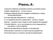 Рівень А: 1.Зарплата найманих працівників належить до неявних витрат. 2.Фірма...