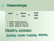 Номенклатура: Ca(OH)2 –кальций гідроксид Fe(OH)2 – ферум (ІІ) гідроксид Fe(OH...
