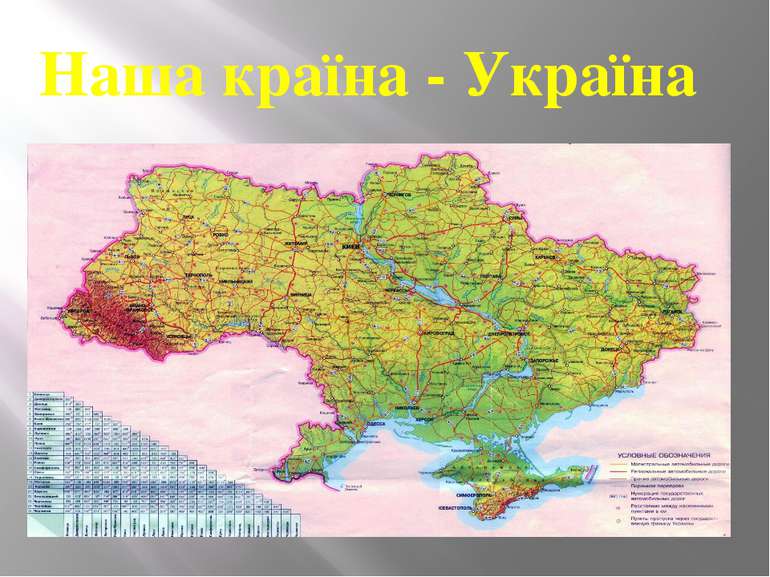 Наша країна - Україна