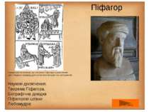 Піфагор Середньовічна гравюра, що зображає Піфагора зі дзвониками для побудов...
