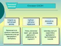 . . Опертя на суб’єктний досвід Суб’єкт- суб’єктні відносини Діяльнісна основ...