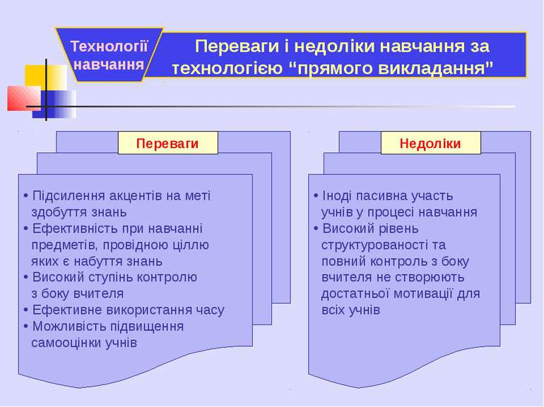 . . Переваги і недоліки навчання за технологією “прямого викладання” Технолог...