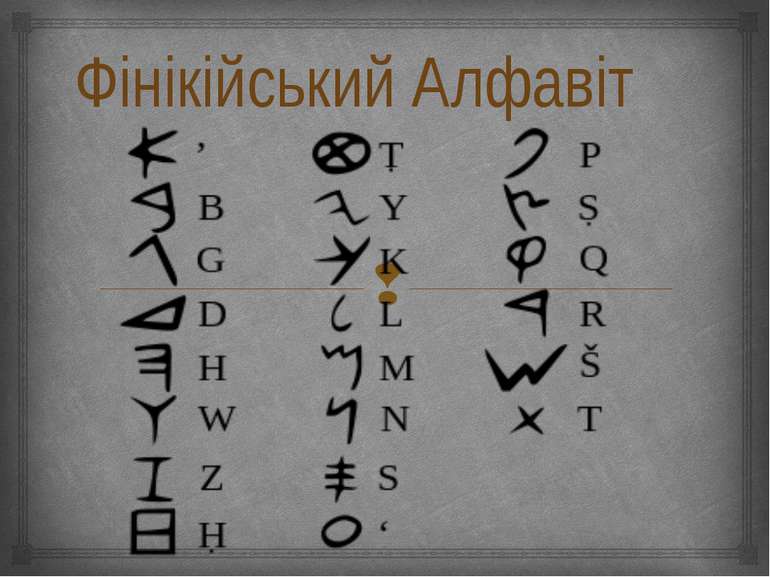 Фінікійський Алфавіт