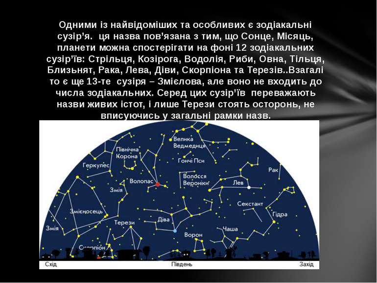 Одними із найвідоміших та особливих є зодіакальні сузір’я.  ця назва пов’язан...