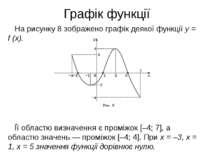 Графік функції На рисунку 8 зображено графік деякої функції y = f (x). Її обл...